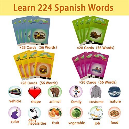 BabelCards: Bilingual-English Language Learning Cards